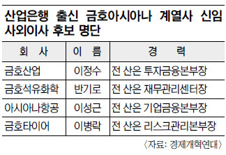 금호그룹 계열사 사외이사 산업은행 출신 ‘낙하산’ 논란  