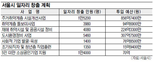  Ưå,  ٿ ڸ 45000   