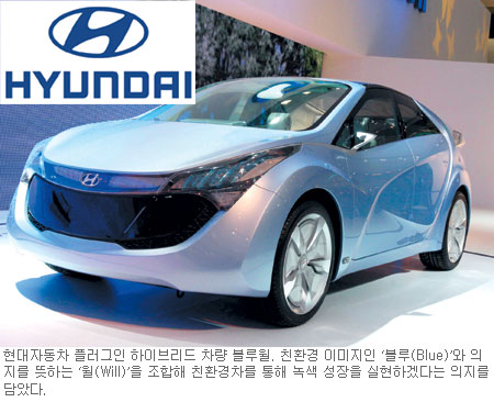 [친환경 에너지 경영-현대] 플러그인 하이브리드 모델 양산화  