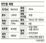 [ؼ ر õ ħ] ħ õ1989 뿪, 1    