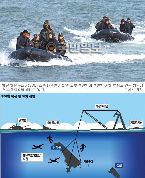 [해군 천안함 침몰 사고] 긴박한 수색·구조작업 현장… 소형 항모급 ‘독도함’ 투입  