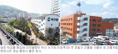 츰 󱳡 鿩 û Ľ䡱 ȣȭû    