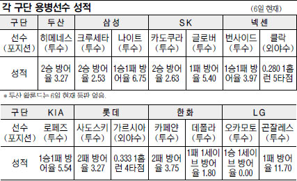 [ξ߱] Ѳ  2010 뺴  ڣ  