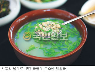 [޸-ڰ渮 ] Ǵ졤ȭ  2 ڽ  