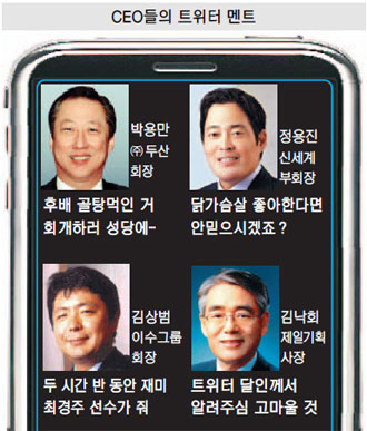 Ʈϴ CEO  뷫  