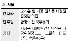 [漱 D-50]  䵿ġ ǡ  3   ׸    