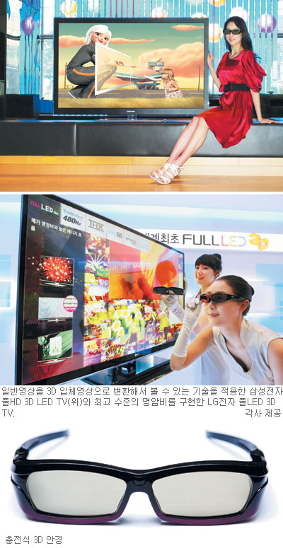 3D TV  ´ ǰ    