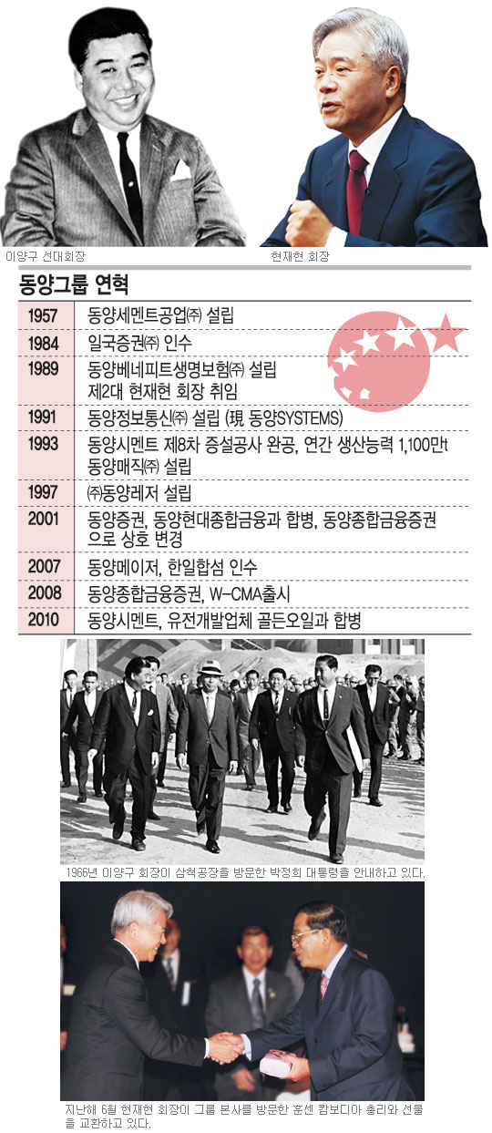 [ CEO -(18) ׷ ̾籸 ȸ塤 ȸ]   ϴ  