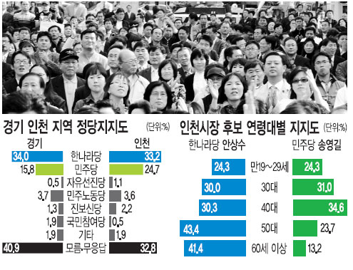 [62 漱 ] õ塯 Ȼ  , ۿ ǿ ټ 켼  