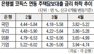 ô ݸ 3%     
