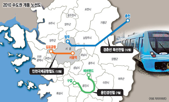 ö 3  롦 Ȳ ǡ ?  