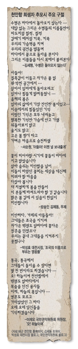 천안함 희생 장병 애도… 줄잇는 추모시  