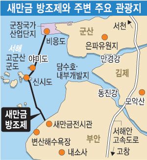 걺ݵ  ؾ ְ   α á 밨  