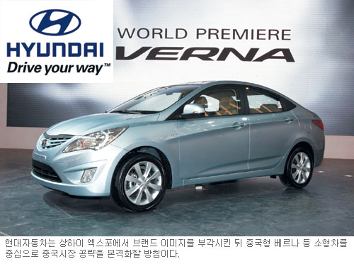 [ -ڵ] ߱ SUV Ǹ    