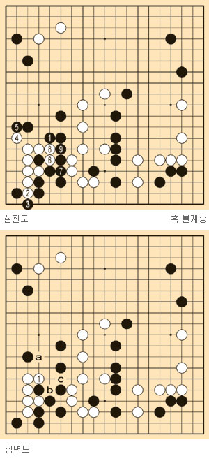 [이영신의 깜짝 한수] 2010 중국 갑조리그 ● 씨에허 7단 ○ 스위에 4단  