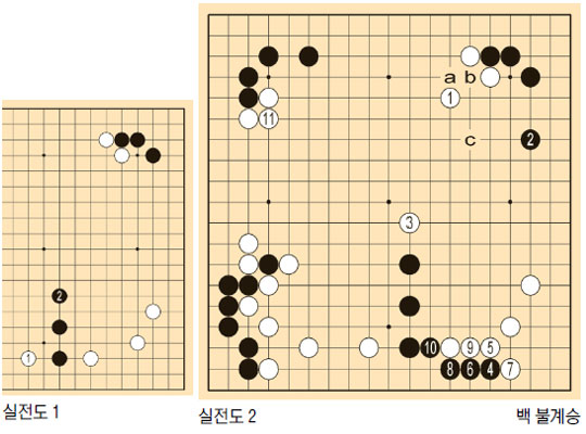 [̿ ¦ Ѽ]   谭 6  ö 9  