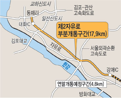 2 Ρ 630 롦  Ͻŵá IC 17.9  켱  
