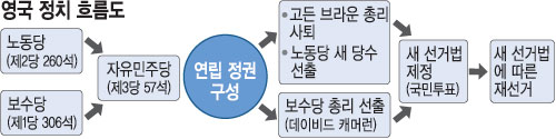    ԡ  谳 ҿ뵹̷  