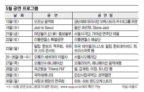 “서울광장서 오페라·발레 무료로 즐기세요”… 15일부터 시작  