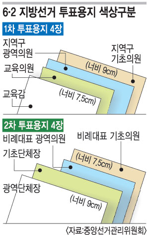 [62 漱 ĺ ] 1 8ǥ  ϳ ǥ 8 ι  ǥ  