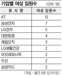 100   ӿ 캸ϡ 21 51 46.7  