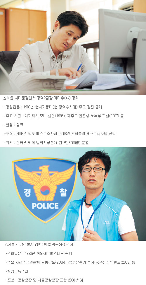 “특진 많이 시켜줘야… 은퇴 형사에 탐정자격증 등 필요”  