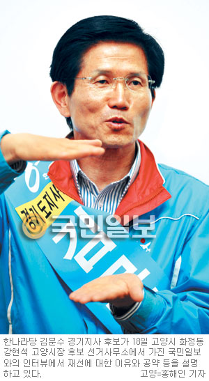 [6·2 지방선거-광역단체장 후보 릴레이 인터뷰] ④ 김문수 한나라당 경기지사 후보  