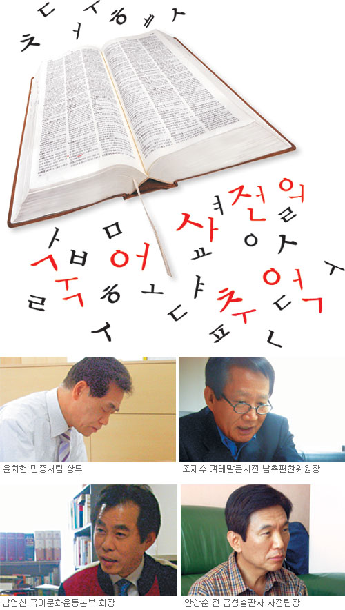   ѳ١   1 ε顯 ȸ  