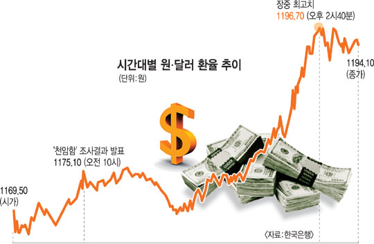 ȯ 29 ޵ְ 29P ޶  Ⱥ ũ 䵿  