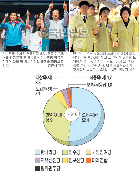[62漱-] , 20  ￬ 켼  
