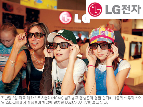 [글로벌 경영-LG전자] 3D TV 340만대로 넘버원 노려  