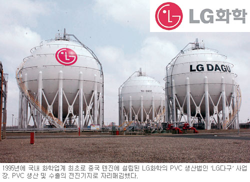[۷ι 濵-LGȭ] LCD ǡ2  Ȯ  