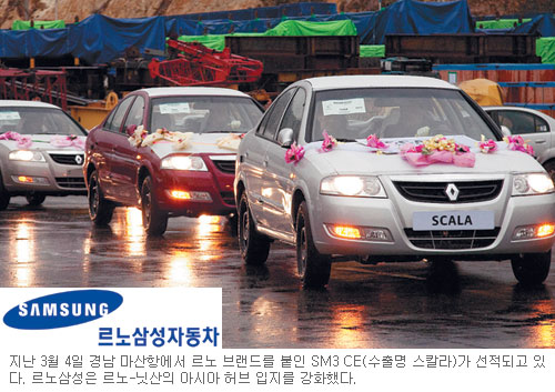 [글로벌 경영-르노삼성자동차] ‘SM3 CE’ 르노 브랜드로 첫 수출  