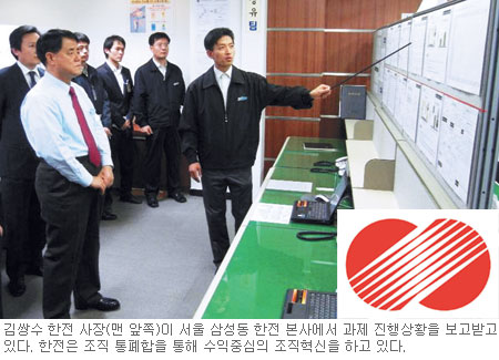 [공기업 경영 선진화 특집-한국전력공사] 수익 중심 조직 통·폐합  