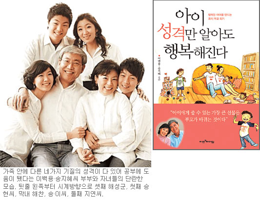 한국코칭센터 이백용 교수 네 자녀 키운 네 가지 양육법  