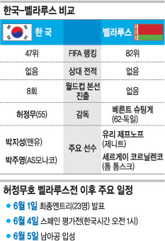 [ư D-13] , 530  罺   Ʈ ǥ  