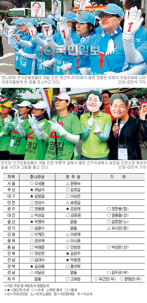 [62 漱] 5  ƶ󡱡 Թ   ָ   