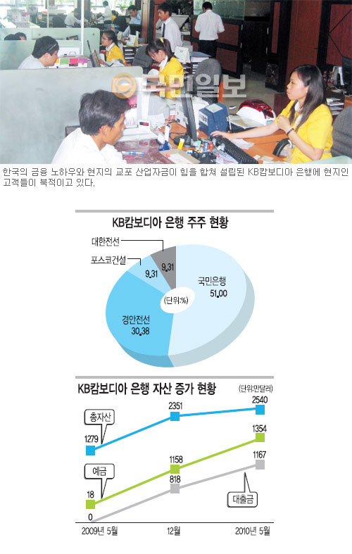 츮   Ưȭ  ¥  