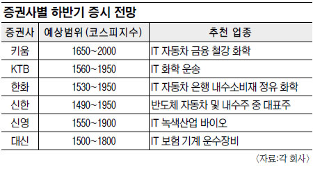 Ϲݱ ְ ְ 2000 ١ ǻ ͸ Ժ   