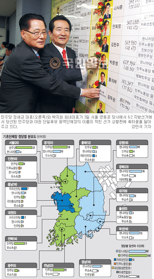 [62 ν ̵]  Թ 泲   ߡ  ȭ ٶ  
