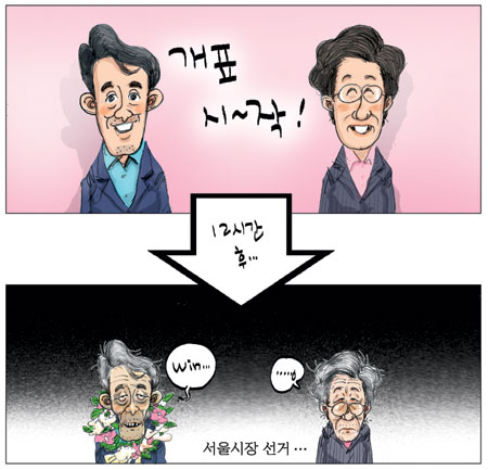[θ] 20100604  