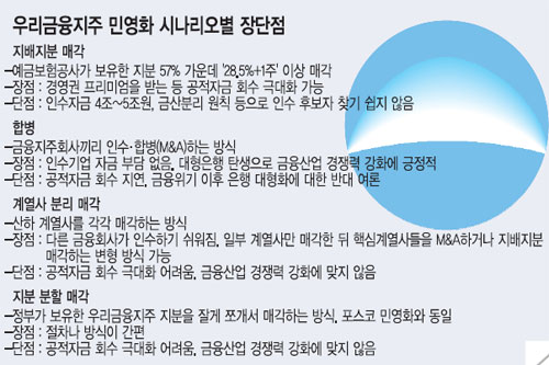 츮 οȭ    μڰ Ű á ħ  ġο  