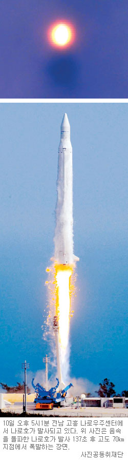 ȣ, 1     ߡ  