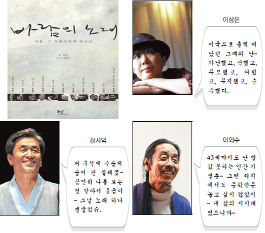  24 󸶰  ١ ٶ 뷡  