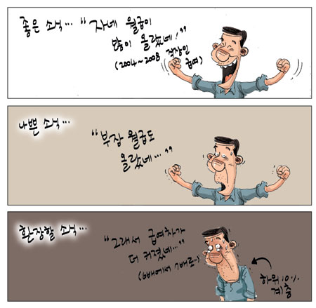 [θ] 20100621  