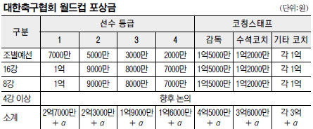 [ 8] ± 漮 1δ ְ 17000 Ȯ  