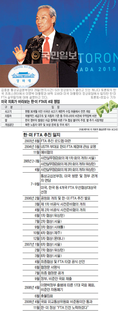 [ѡ FTA ο ǡ] 3⿩   ı  ð Ŀ     