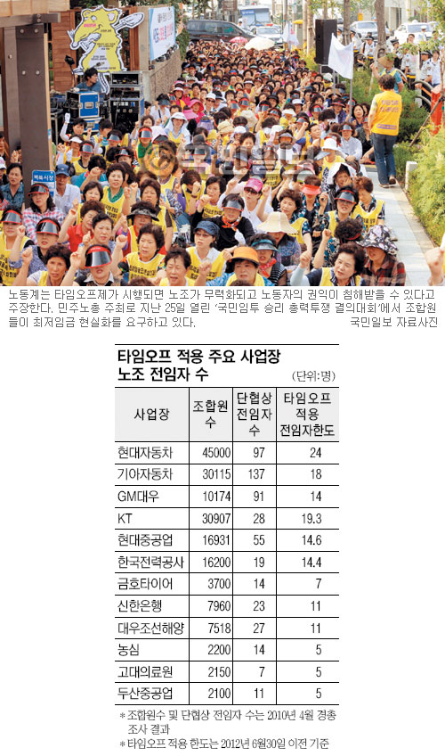 Ÿӿ  D-2    뵿  