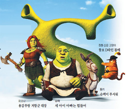  ǡ Ȳ  ƿ  ģ ̻䡱  