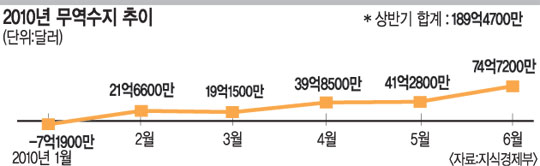   ִ ڡ 6,  74 ޷  